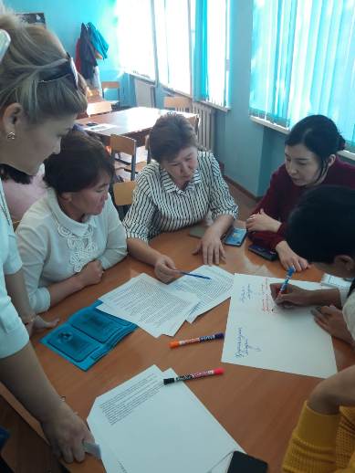 Мұғалім тәжірибесіндегі зерттеудің жүзеге асуы