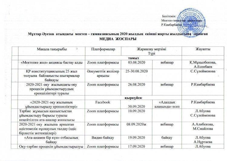 М.Әуезов атындағы мектеп-гимназиясының 2020 жылдың екінші жарты жылдығына арналған медиа жоспар