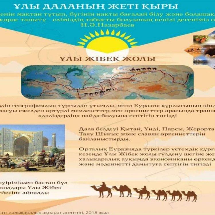 "Ұлы даланың жеті қыры: уақыт пен кеңістік тоғысындағы ұлт" тәрбие сағаттары