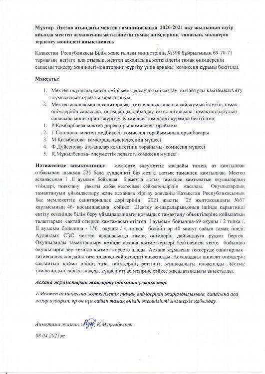 Тамақтану мониторингі
