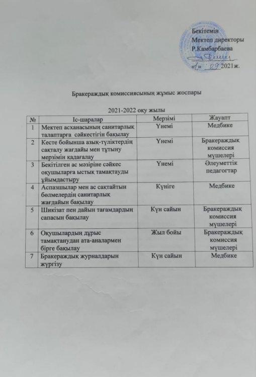 Бракераж комиссиясының жұмыс жоспары