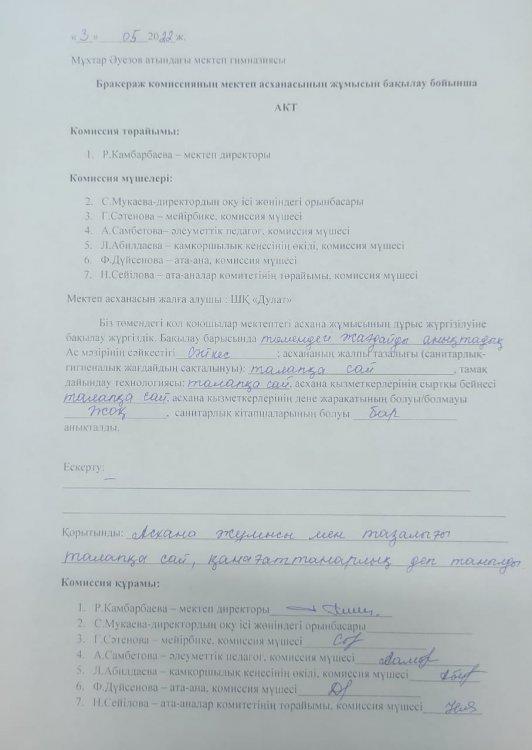 Бракераж комиссиясының тексеру актісі