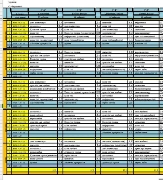 І ауысым кестесі. 2022-2023 оқу жылы