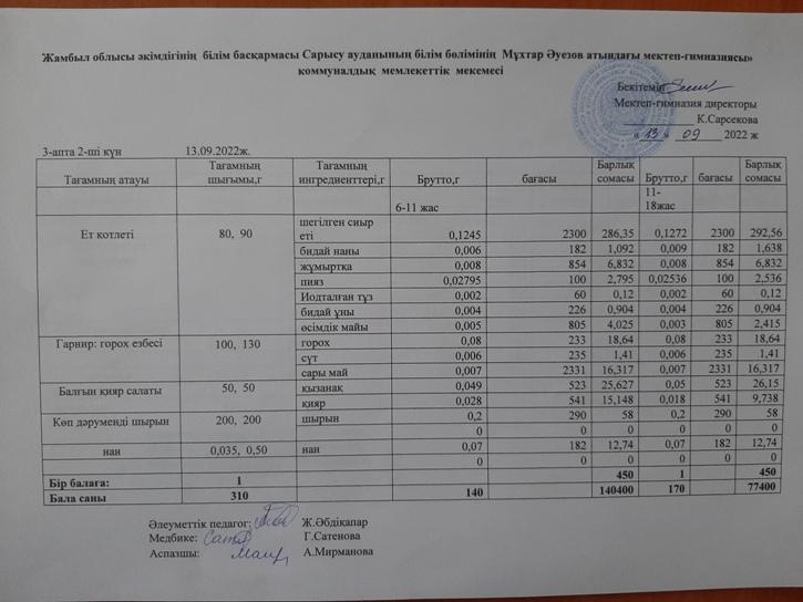 Ас мәзірі