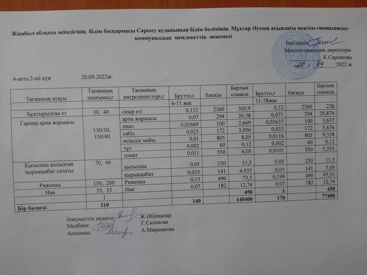 Ас мәзірі