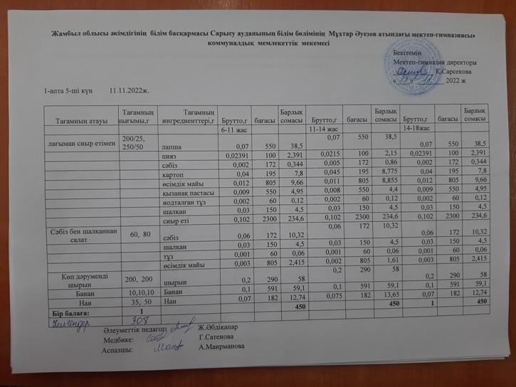 Ас мәзірі