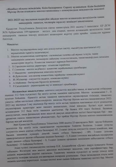 "Тамақтану мониторингісі"