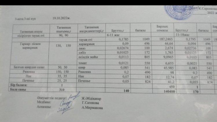 Ас мәзірі