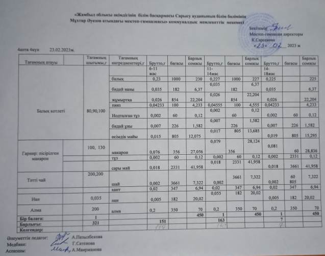 Ас мәзірі