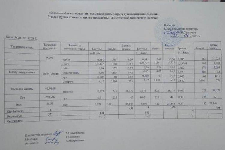Ас мәзірі
