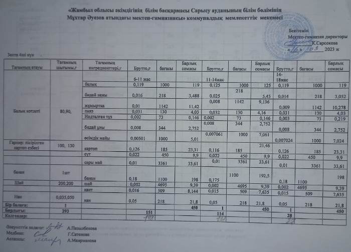 Ас мәзірі