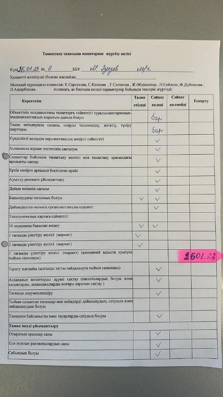 Тамақтану сапасының мониторингі