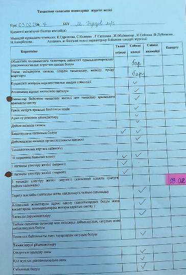 Тамақтану сапасының мониторингісі