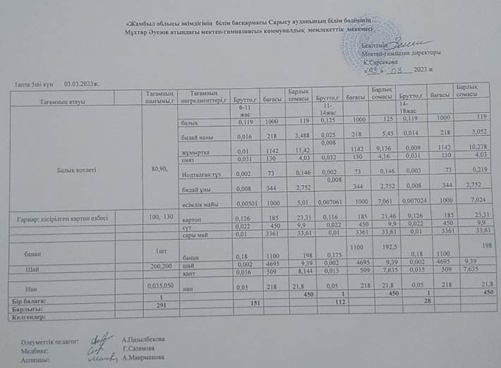 Ас мәзірі
