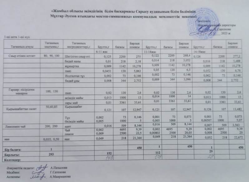Ас  мәзірі