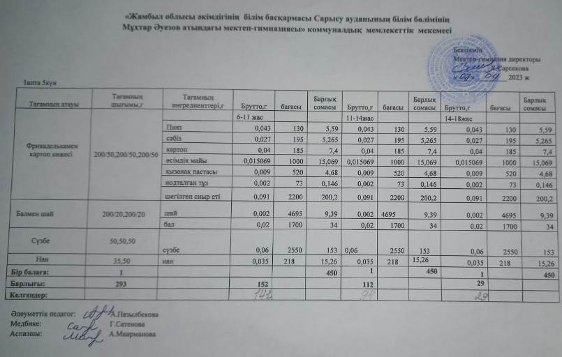 Ас мәзірі