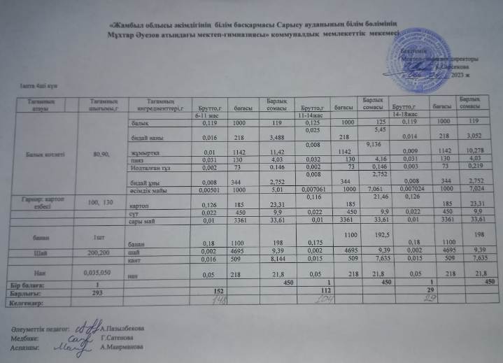 Ас мәзірі