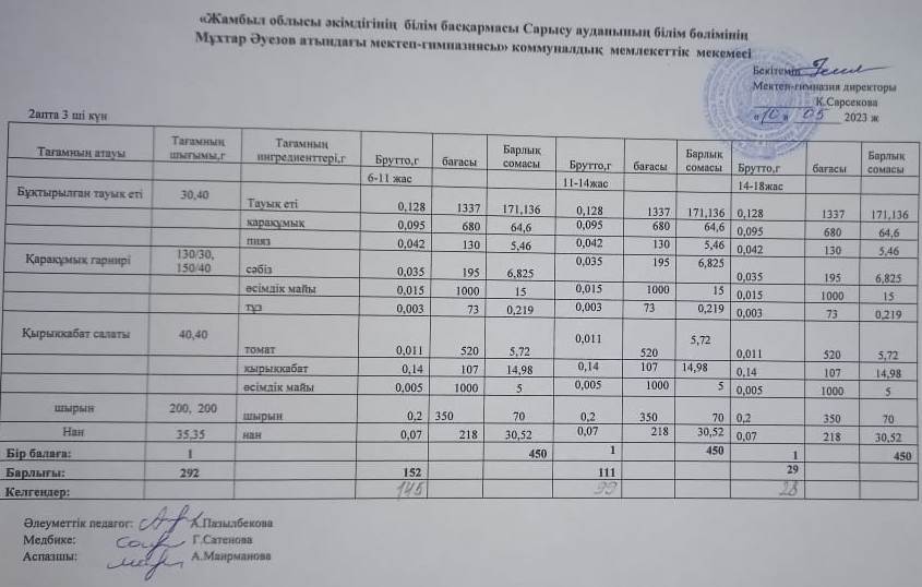 Ас мәзірі