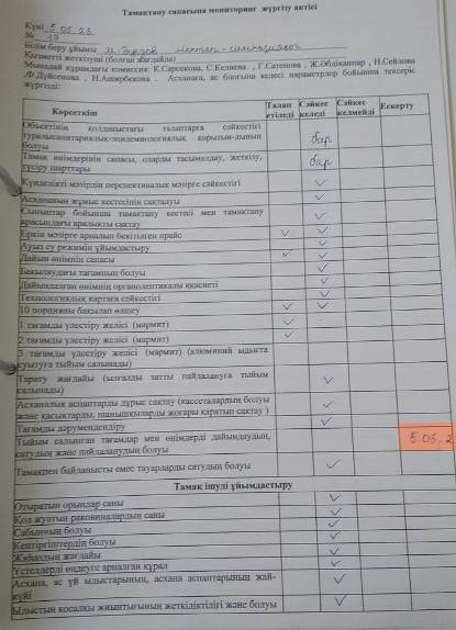 Мониторинг