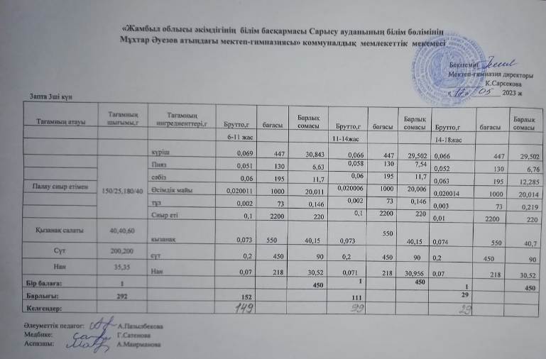 Ас мәзірі