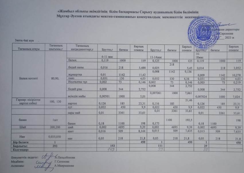 Ас мәзірі