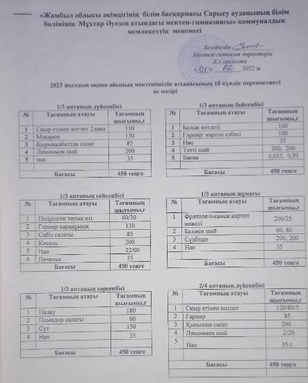 Перспективті ас мәзірі