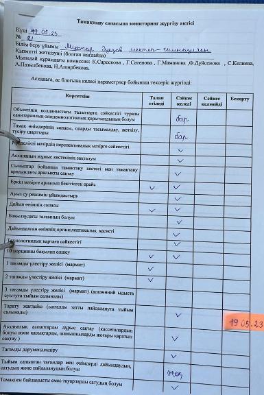 Мониторинг