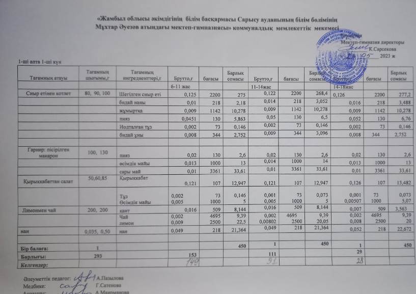 Ас мәзірі
