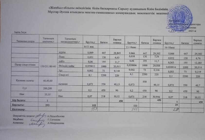 Ас мәзірі