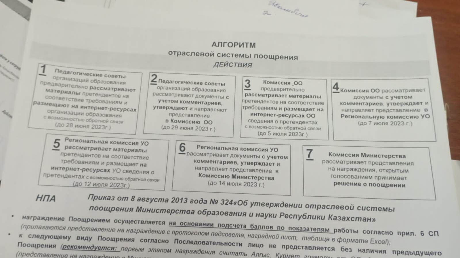 Алгоритм