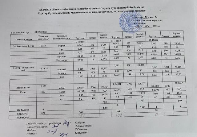 Ас мәзірі