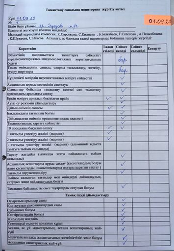 Тамақтану сапасына жүргізу мониторингісі