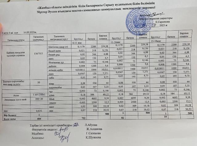 Ас мәзірі