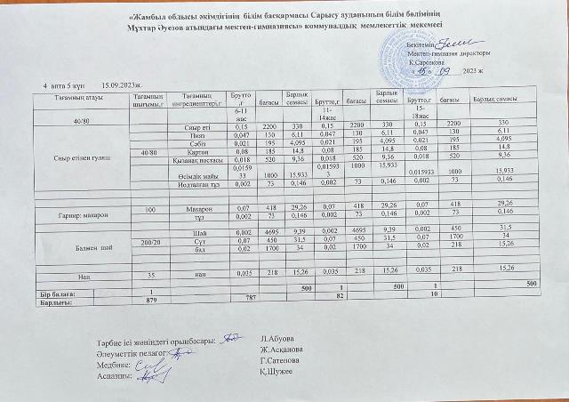Ас мәзірі