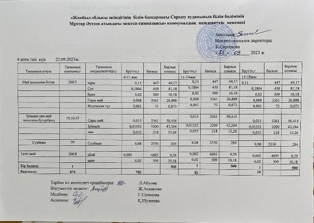 Ас мәзірі