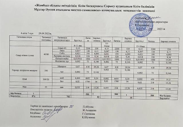 Ас мәзірі