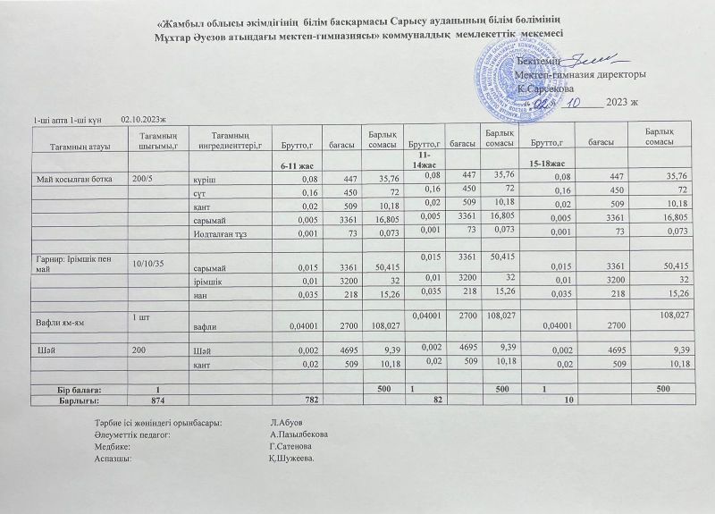 Ас мәзірі