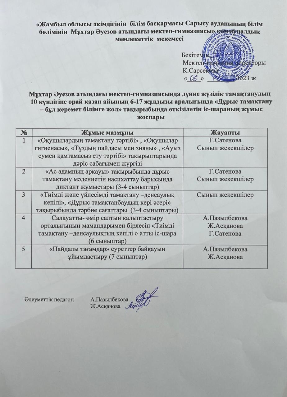 “Дұрыс тамақтану- бұл керемет білімге жол”