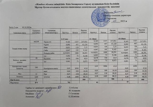 Ас мәзірі