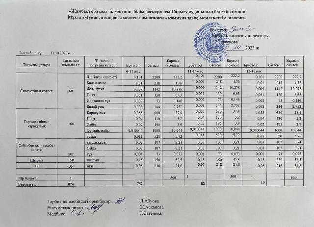 Ас мәзірі