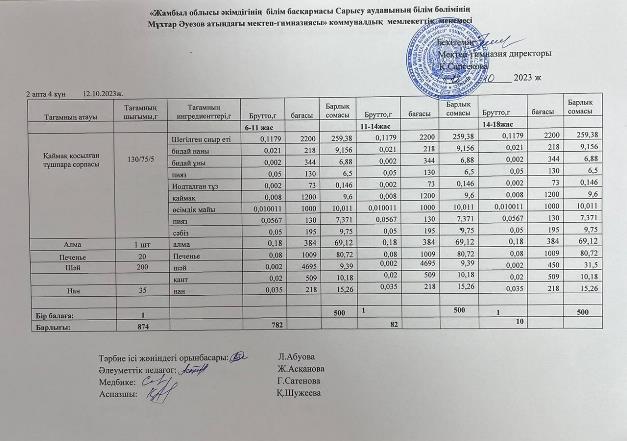Ас мәзірі