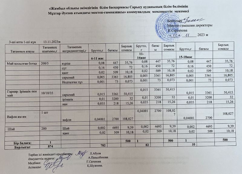 Ас мәзірі