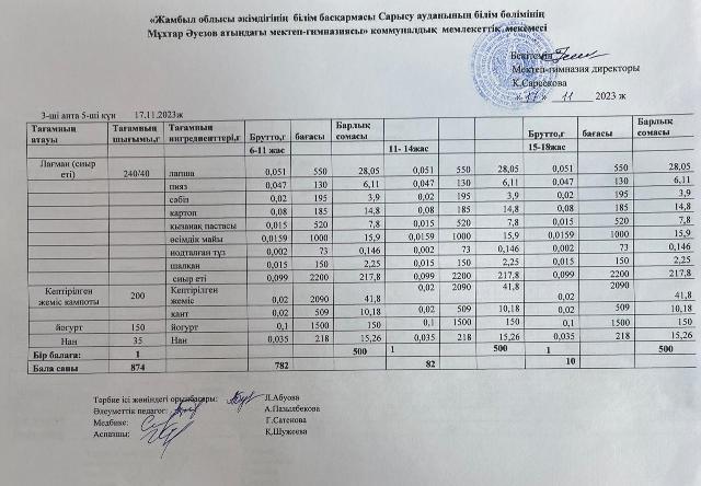 Ас мәзірі