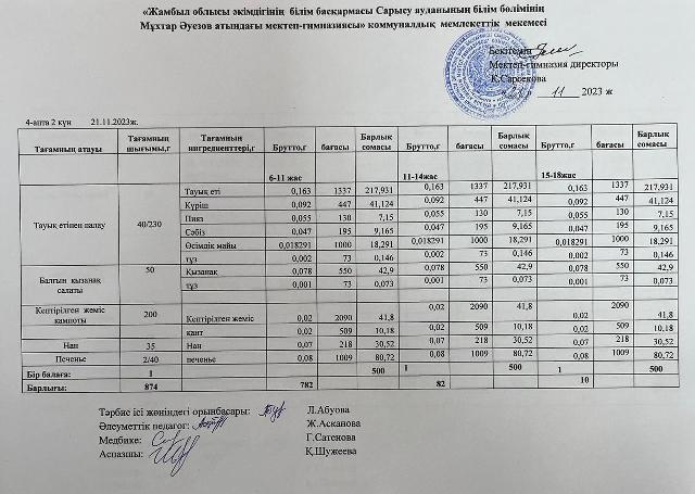 Ас мәзірі