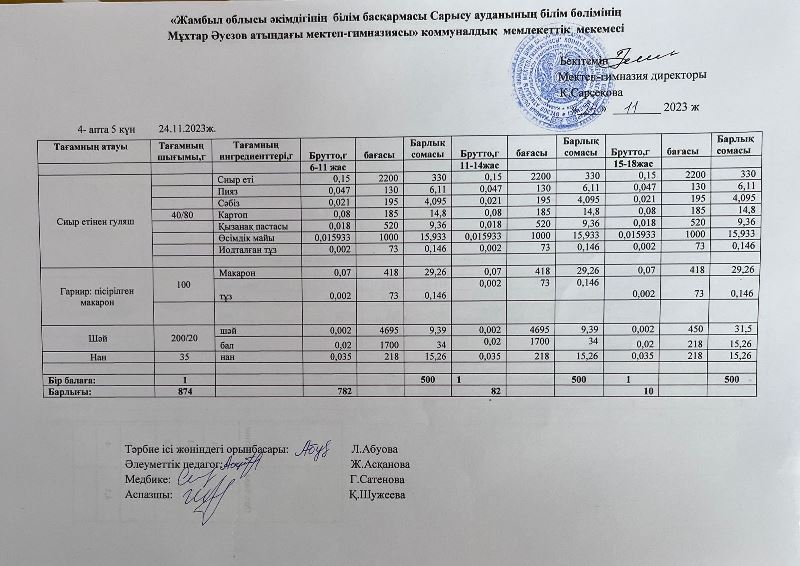 Ас мәзірі