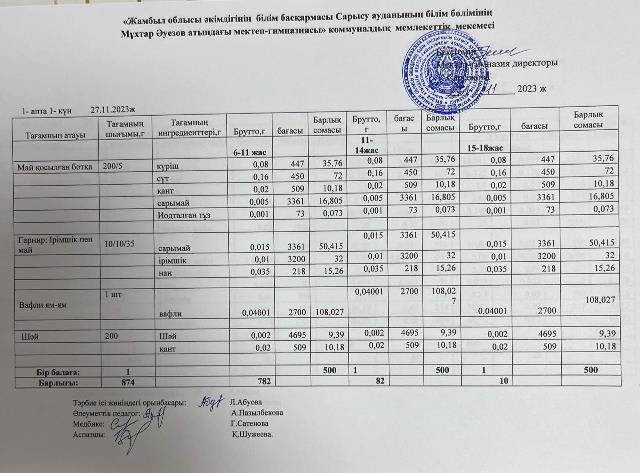 Ас мәзірі
