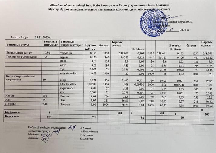 Ас мәзірі