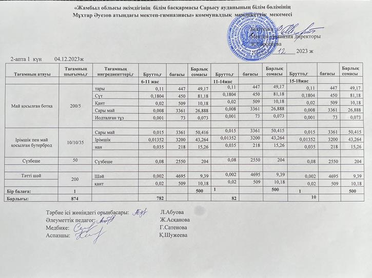 Ас мәзірі