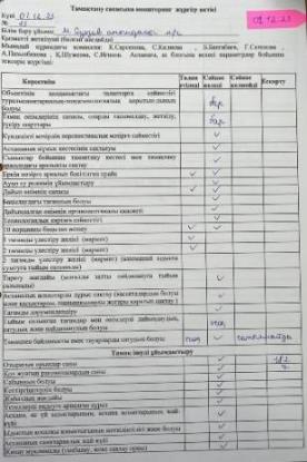 Бракераж 01.12.2023
