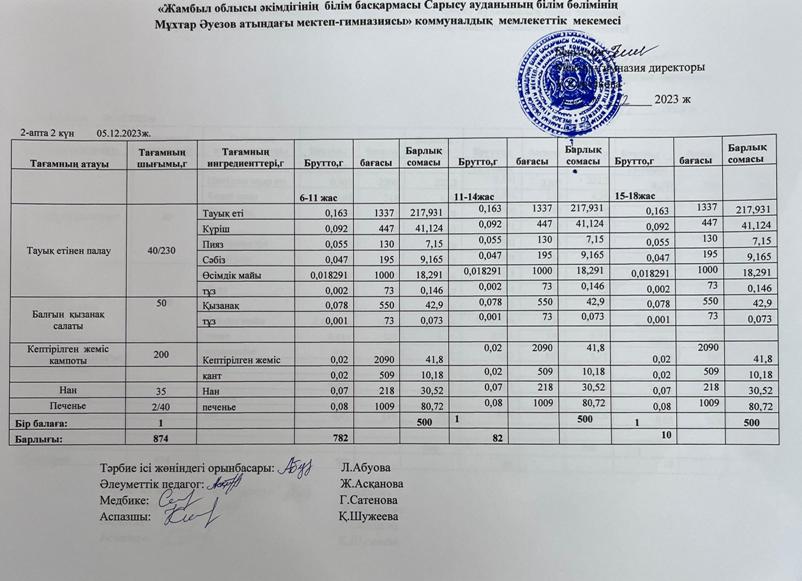 Ас мәзірі